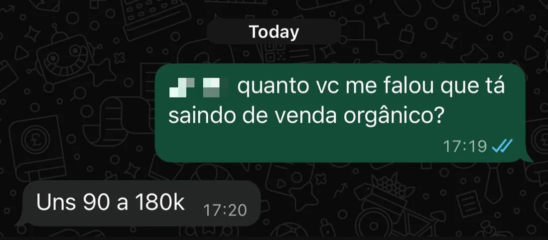 Painel de vendas orgânicas mensais entre 90 e 180 mil reais